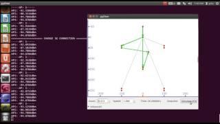 ns-3 Network Simulation ~Vertical Soft Handover using PMIPv6~