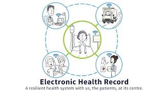 Electronic Health Record HD Subtitled HD