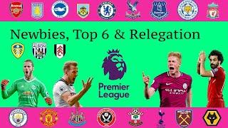 Newbies, Top 6 & Relegation - 2020/21 Premier League Season