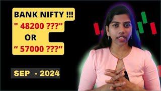 Will Bank Nifty Move 57000? When? What is stopping it? Valuations!!!