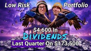 95 - Our Conservative Portfolio Dividend Payouts For Q1 2025