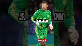 World Best Goalkeepers | Top 10 In The World