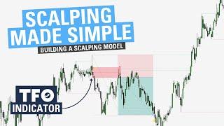 Scalping Made Simple - Building A Scalping Model