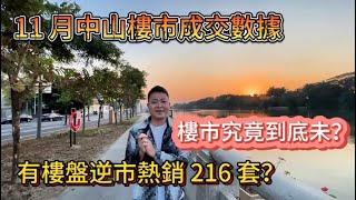 中山11月有樓盤成交216套？｜盤點11月中山樓市成交前十｜睇睇邊個區域占多數咧？｜以價換量再次起效果