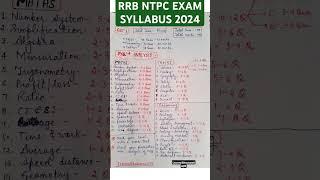 RRB NTPC SYLLABUS 2024  PYQ ANALYSIS #syllabus #rrbntpc #strategy #motivation #shorts #viralshorts