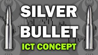 ICT Silver Bullet Model Explained Over Live Price Action