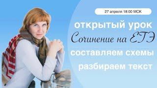 Открытый урок « Сочинение на ЕГЭ»