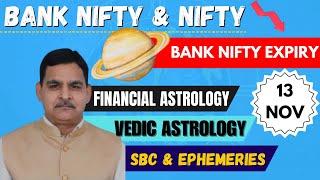 13th November Nifty/ Bank Nifty Financial Astrology और राशि फल view