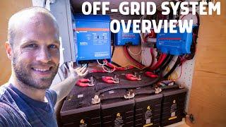 ALL ELECTRIC Bus Conversion Off-Grid System Explained