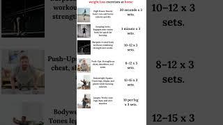 weight loss exercises at home#shorts