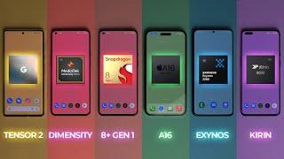 The MOST powerful smartphone chip 3.0! A16 vs 8+ Gen1 vs Tensor 2 vs Exynos vs Dimensity vs Kirin!