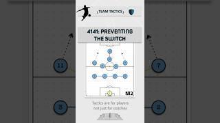 How to prevent the switch #Fussballtrainer #fussballtaktik #soccercoaching #n12tactics  #n12