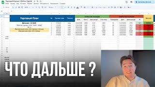 Разоблачение Профессора Клинкова  | Торговая статистика за 2023 - 2024