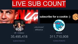 LIVE: UR · Cristiano Ronaldo vs MrBeast Sub Count Battle