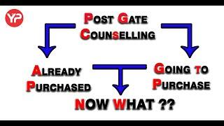 Post GATE Counselling | WHAT TO DO? | YourPedia | Options to apply after GATE Exam