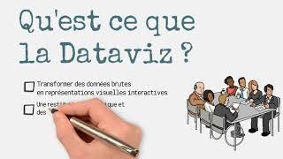 Dataviz ... ou Data Visualisation !