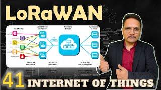 LoRaWAN Explained: Basics, Devices, Architecture, Components, Applications, and Advantages