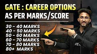 GATE : Career Options as per Marks / Score wise | GATE Marks Vs Rank