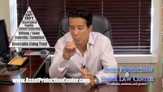 What is Asset Protection? - Patrick Phancao - Protect your Assets