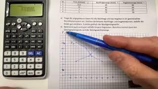 Zeichnen linearer Kurven + lineare Regression zur Funktionsermittlung mit Casio fx-991DEX