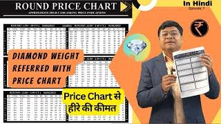 7. Diamond weight referred with price chart | कैसे हीरे का वजन उसके कीमत को प्रभावित करता है |