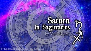 Saturn in Sagittarius - Sadhguru vs. Joseph Goebbels