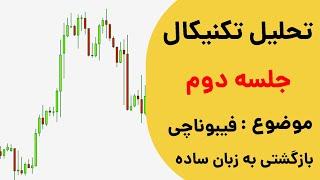 فیبوناچی در بازار های مالی - اعداد طلایی و مهم فیبوناچی برگشتی - گرفتن سود از فیبوناچی