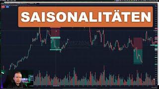 Saisonale Trades (Beispiel Coffee)