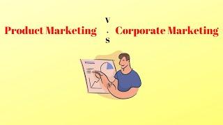 Show 159 Bits   Product Marketing Vs Corporate Marketing