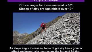 Slope Stability Factors