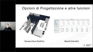 Ottimizza il tuo flusso di lavoro con le Opzioni di Progettazione in Archicad