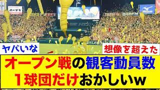 オープン戦の観客動員数が1球場だけおかしいwww【なんJ反応集】