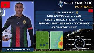 ABDELOUAHED CHAKHSI ( RIGHT FULLBACK / CENTER BACK - FAR MOROCCO )