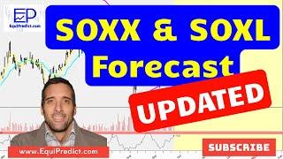 🟢 SOXX and SOXL Forecast - TIME TO BUY! | EquiPredict