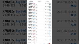СМАРТ МАНИ СТРАТЕГИЯ ФОРЕКС ТОРГОВЛЯ ЗОЛОТО #кыргызстан #форекс #смартмани