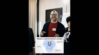 Как принять стратегически важное решение #бизнес #стратегия #стратегическаясессия