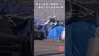 無家可歸者人數增加18% 主要因住房短缺與移民潮 #無家可歸者 #住房短缺 #自然災害 #移民激增