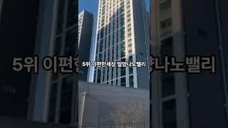 경남 밀양지역 34평 비싼아파트TOP10, #쇼츠, #shorts ,#부동산 ,#아파트 ,#밀양, #밀양부동산 ,#밀양아파트