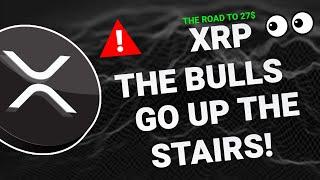 XRP DAILY ANALYSIS - RIPPLE XRP PRICE PREDICTION - RIPPLE XRP 2022 - RIPPLE ANALYSIS