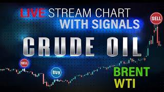  WTI & BRENT CRUDE OIL LIVE  !  ( Educational Trading chart with Signals )