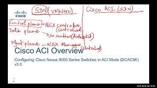 #Cisco #ACI   Configuring #Nexus 9K in ACI mode   Full Course Day 1/5