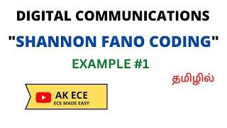 Shannon Fano Coding - Example #1