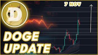 WILL DOGE STILL PUMP? | DOGECOIN (DOGE) PRICE PREDICTION & NEWS 2024!