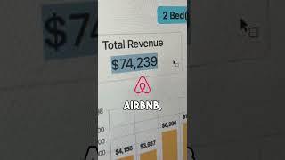 How you can take a piece of this $180 Billion pie #airbnb #airbnbbusiness #sidehustles #sidehustle