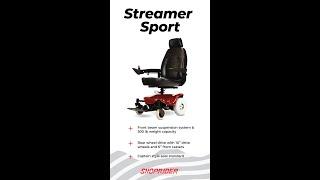 WheelchairSuperstore.com Presents The ShopRider Streamer Sport Power Chair 888WA