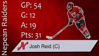 Josh Reid 2022 2023 Highlights