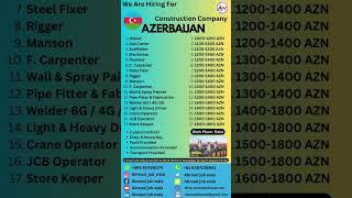 Hiring for Azerbaijan  || Helper jobs opportunities || Abroad job wala