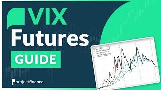 Trading VIX Futures | Volatility Trading