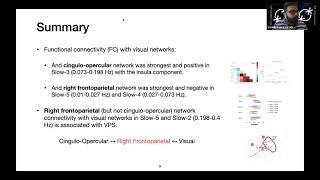 Talk: Functional connectivity between right frontoparietal and visual networks is linked to visual …