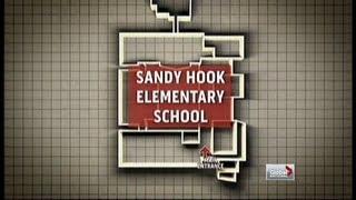 Global National - Timeline of Sandy Hook school shooting